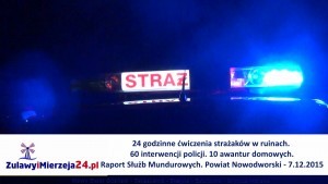 24 godzinne ćwiczenia strażaków w ruinach. 60 interwencji policji. 10 awantur domowych. Raport Służb Mundurowych. Powiat Nowodworski - 7.12.2015