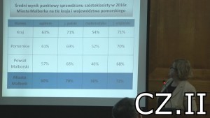 Nie będzie kolejnej dzierżawy parku. Ulica Tczewska dzieli przewodniczącego i burmistrza. XXVI sesja Rady Miasta Malborka – 30.11.2016