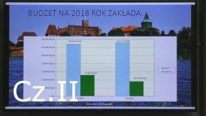 Budżet z największymi inwestycjami i największym długiem został przyjęty. XXXIX sesja Rady Miasta malborka – 28.12.2017