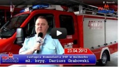 Weekendowy raport Straży Pożarnej - 26 Interwencji 20 pożarów, 1 OSOBA&#8230;