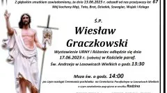 Zmarł Wiesław Graczkowski. Miał 67 lat.