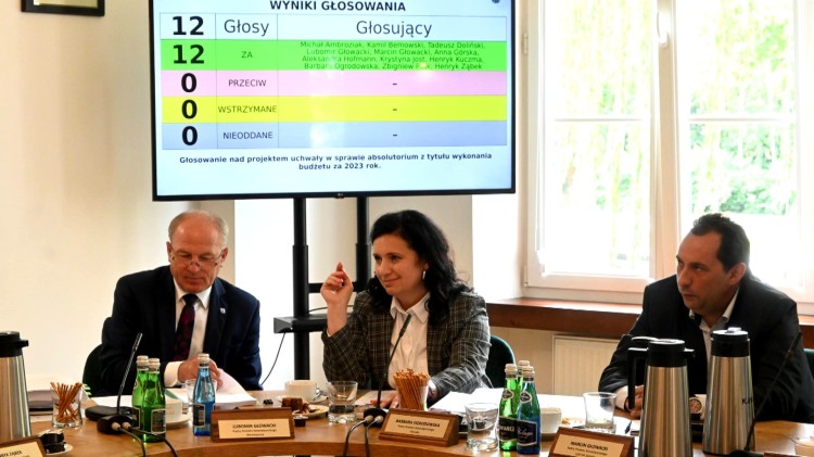Zarząd Powiatu Nowodworskiego z absolutorium.
