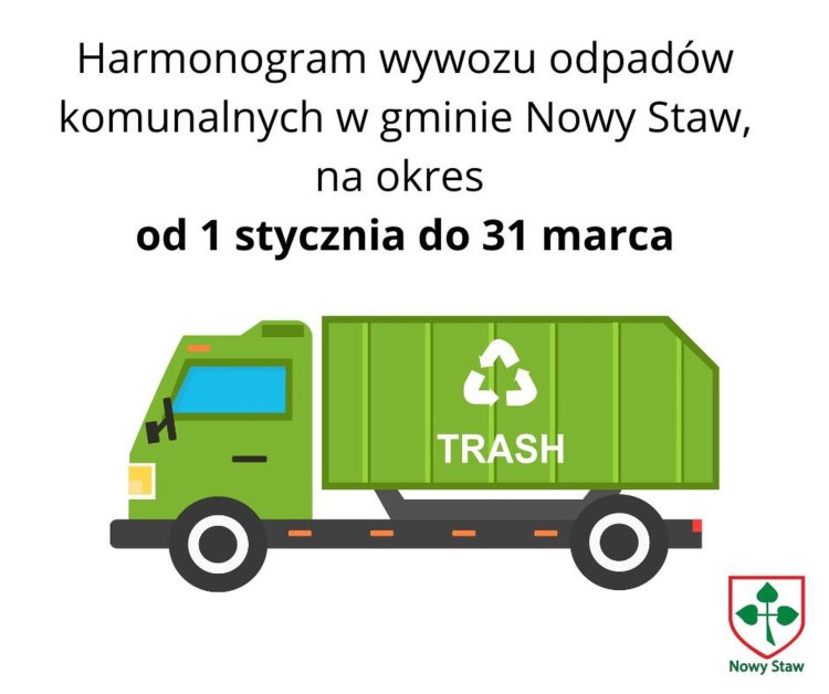 Okresowy harmonogram wywozu odpadów komunalnych w Gminie Nowy Staw na…
