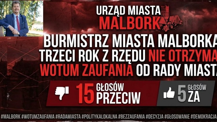 Burmistrz Marek Charzewski trzeci raz z rzędu bez wotum zaufania. Co…