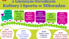 Wakacje 2017 z Gminnym Ośrodkiem Kultury i Sportu w Miłoradzu - 25.06-01.09.2017