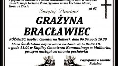 Zmarła Grażyna Bracławiec. Żyła 62 lata