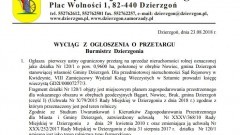 Pierwszy ustny ograniczony przetarg na sprzedaż nieruchomości rolnej położonej w obrębie Nowiec, gmina Dzierzgoń.