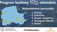 "Nikt nam tyle nie da ile burmistrz obieca czyli jak to właściwie jest z tą obwodnicą Malborka..." 