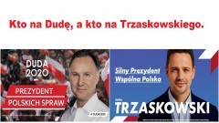 Na kogo będzie Pan/Pani głosować w II turze: na Dudę czy Trzaskowskiego ?