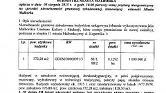 Ogłoszenie Burmistrza Miasta Malborka z dnia 14 maja 2015 r. o przetargu na sprzedaż nieruchomości przy ul. Kopernika 1 