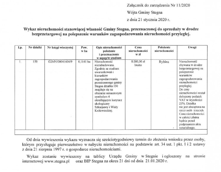 Wykaz nieruchomości stanowiącej własność Gminy Stegna przeznaczonej&#8230;