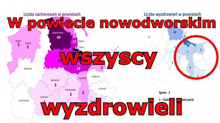 W powiecie nowodworskim wyzdrowiały wszystkie osoby zarażone koronawirusem.&#8230;