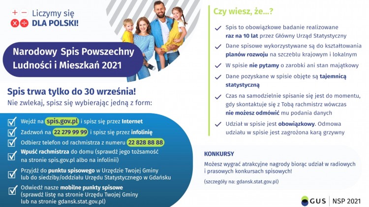 Malbork. Tylko do 30 września masz czas na spisanie się w Narodowym&#8230;