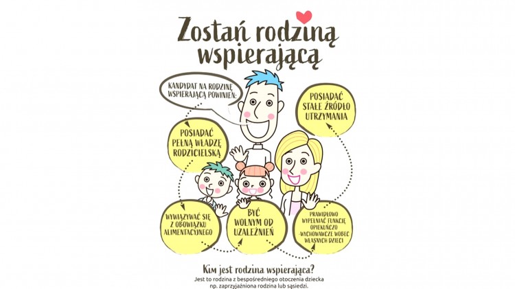 Nowy Dwór Gdański. MGOPS poszukuje kandydatów do pełnienia funkcji rodzin wspierających.