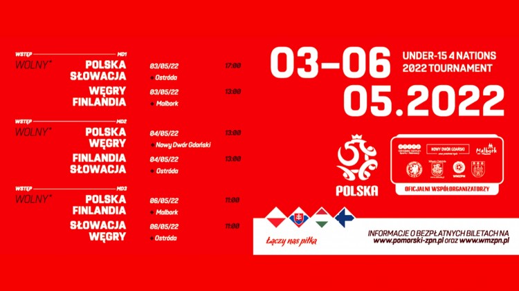 Malbork i Nowy Dwór Gdański współgospodarzami U-15 Nations 2022 Tournament.