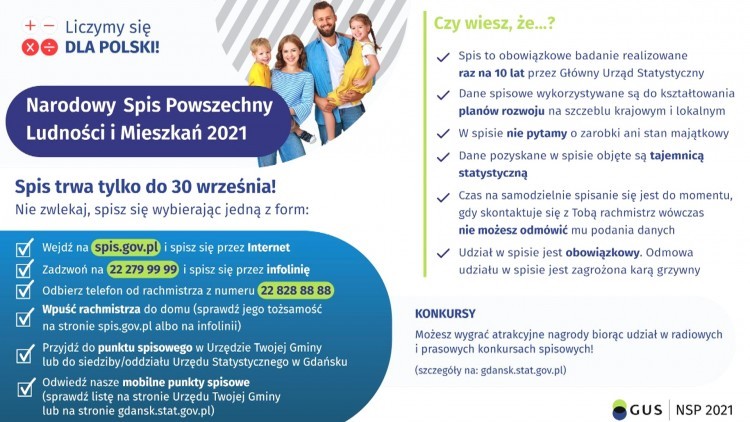 Malbork. Tylko do 30 września masz czas na spisanie się w Narodowym Spisie Powszechnym 2021.