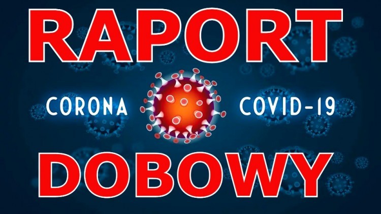 Koronawirus. W województwie pomorskim potwierdzono 1240 nowych przypadków. Zmarło 14 osób.