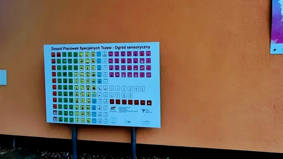 Czym jest język AAC i do czego służą tablice komunikacyjne?