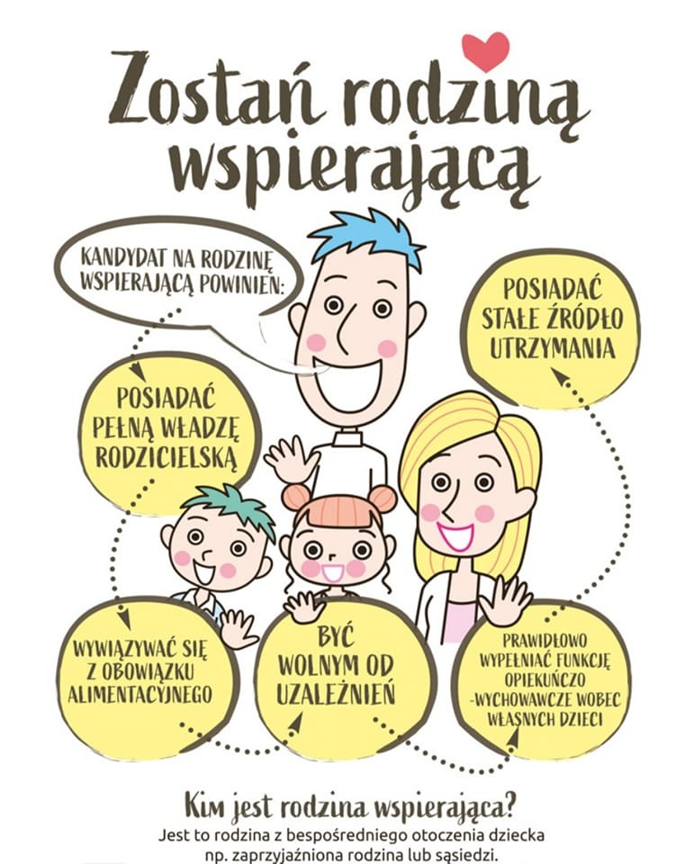 Nowy Dwór Gdański. MGOPS poszukuje kandydatów do pełnienia funkcji rodzin wspierających.