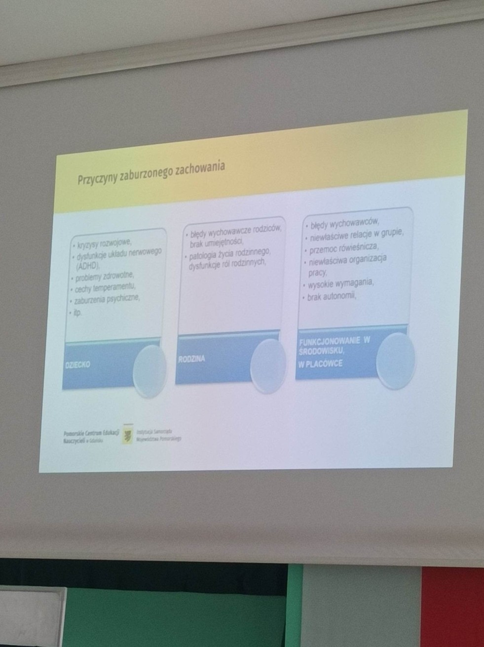 Sieć edukacyjna powiatu sztumskiego.